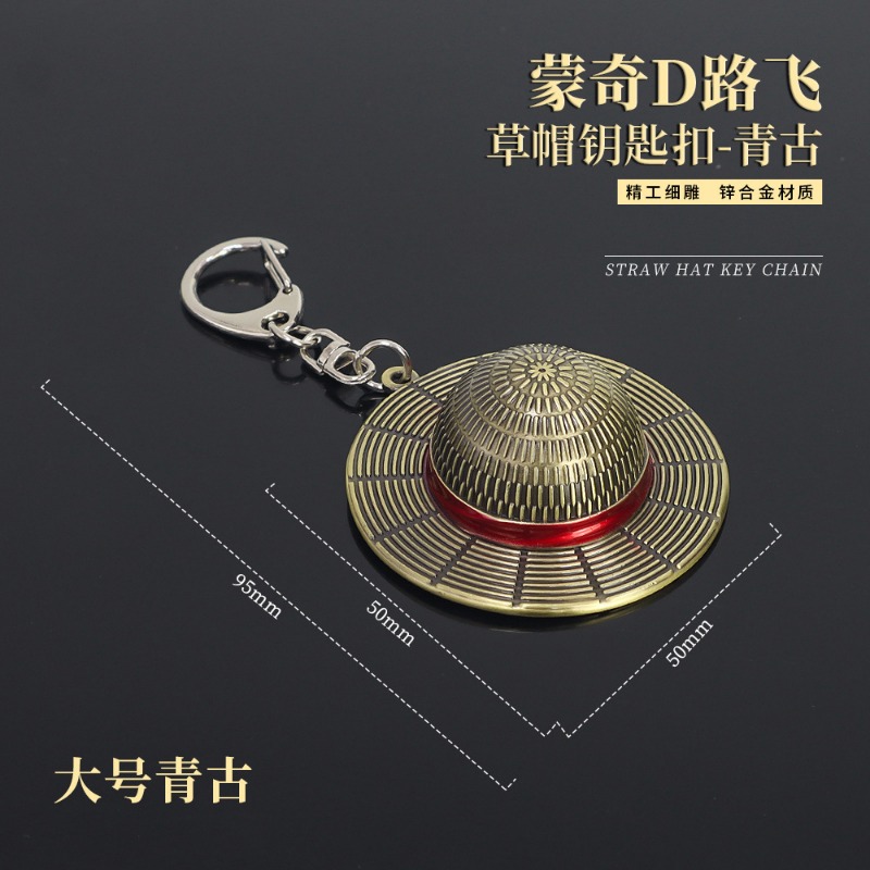 One Piece keychain cartoon ani - Luffy Anime Merchandise recension och pris