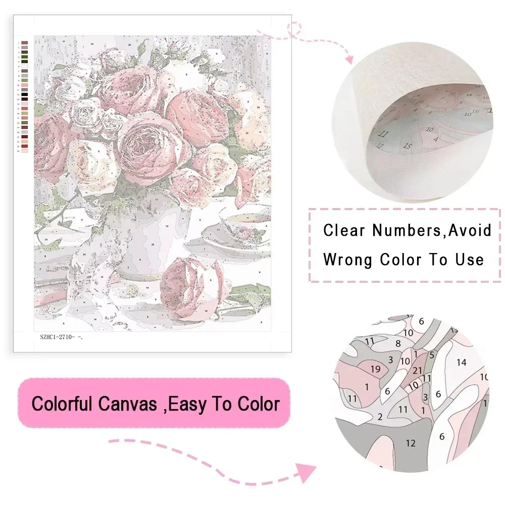 DIY Oil Painting By Numbers An - Frieren Anime Merchandise recension och pris