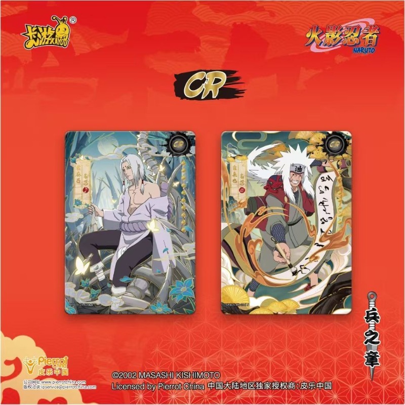 New KAYOU Naruto Legacy Collec - Anime Merchandise Europe recension och pris