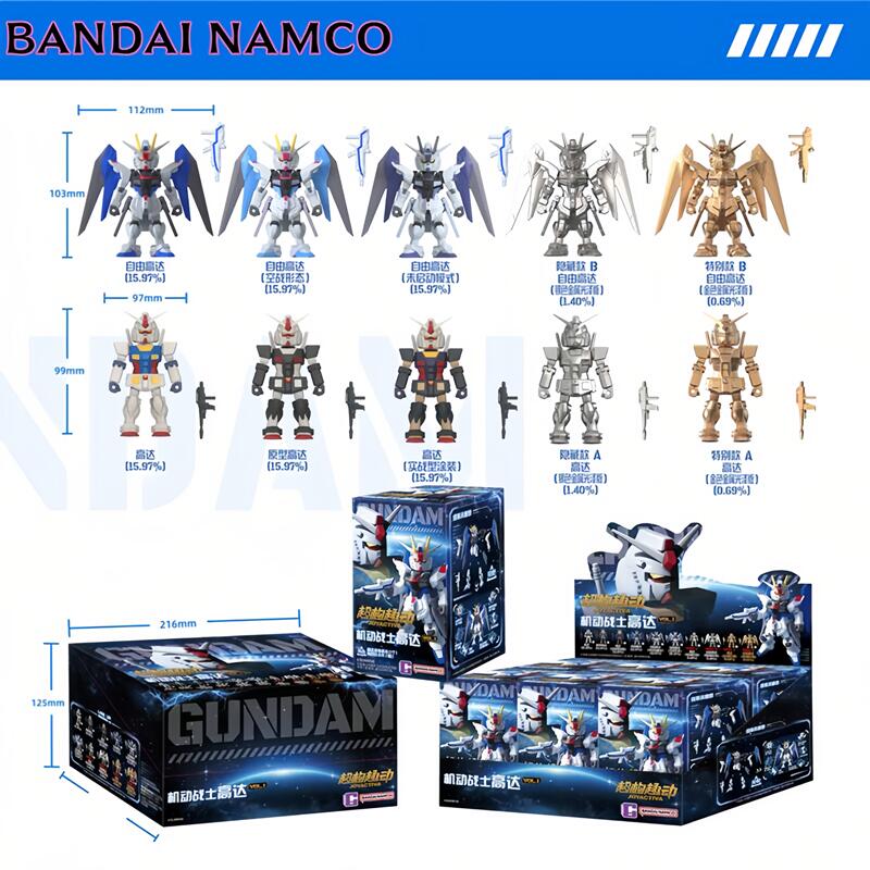 Bandai JOYACTIVA Mobile Suit G - Bandai Gundam Hg recension och pris