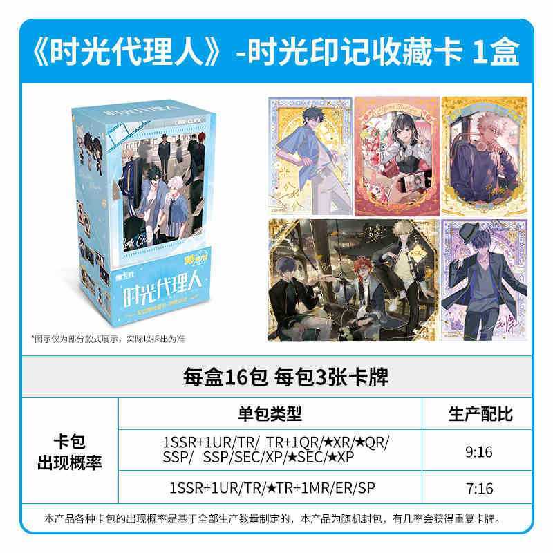 Card.fun 2026 New Time Agents  - Anime Merchandise Europe recension och pris