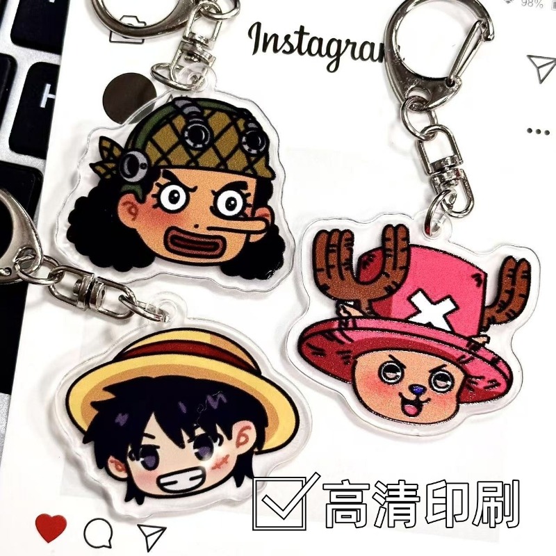 One Piece Anime Merchandise Ac - Luffy Anime Merchandise recension och pris